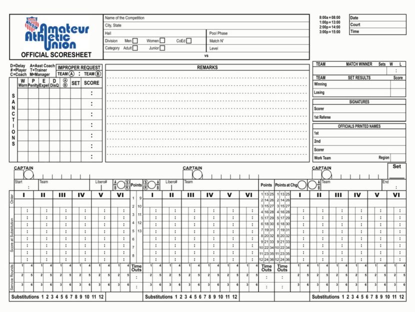 Score Sheet deciding Set AAU Volleyball Officials